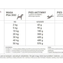 Acana Singles Grass-Fed Agneau 17kg 7 Acana Singles Grass-Fed Agneau 17kg -Doux Museau Soldes Magasin fre pl Acana Singles Grass Fed Agneau 17kg 9183 3