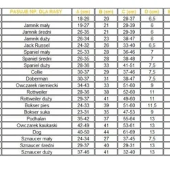 DINGO N°9 Muselière En Métal Pour Chiens De Berger Des Highlands -Doux Museau Soldes Magasin fre pl DINGO N 9 Museliere en metal pour chiens de berger des Highlands 26055 3