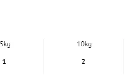 DOLINA NOTECI Plat De Saumon Aux Carottes Et Au Riz 100g - Nourriture Humide Pour Chien X12 6 DOLINA NOTECI Plat De Saumon Aux Carottes Et Au Riz 100g - Nourriture Humide Pour Chien X12 -Doux Museau Soldes Magasin fre pl DOLINA NOTECI Plat de saumon aux carottes et au riz 100g nourriture humide pour chien x12 30689 2