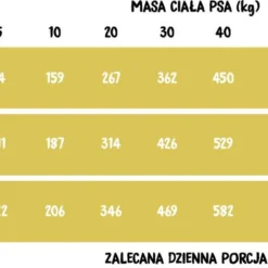Dinde De Ferme Rurale Avec Oie 9kg 5 Dinde De Ferme Rurale Avec Oie 9kg -Doux Museau Soldes Magasin fre pl Dinde de ferme rurale avec oie 9kg 28412 2