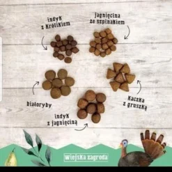 Dinde Fermière Avec Agneau 9kg + Surprise Gratuite Pour Chien 12 Dinde Fermière Avec Agneau 9kg + Surprise Gratuite Pour Chien -Doux Museau Soldes Magasin fre pl Dinde fermiere avec agneau 9kg Surprise gratuite pour chien 18395 5