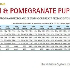 Farmina N&D Ancestral Grain Canine Puppy Medium&Maxi Chicken&Pomegranate 12kg -Doux Museau Soldes Magasin fre pl Farmina N D Ancestral Grain Canine Puppy Medium Maxi Chicken Pomegranate 12kg 11971 2