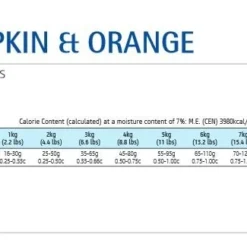 Farmina N&D Ocean Canine Adult Mini Cod Pumpkin&Orange 7kg -Doux Museau Soldes Magasin fre pl Farmina N D Ocean Canine Adult Mini Cod Pumpkin Orange 7kg 12261 2