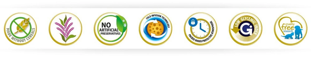 Farmina N&D Quinoa Canine Skin&Coat Duck 2,5kg 4 Farmina N&D Quinoa Canine Skin&Coat Duck 2,5kg – Image 2