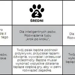 Nina Ottosson Dog Tornado - Jeu éducatif Pour Chiens - Niveau 2 -Doux Museau Soldes Magasin fre pl Nina Ottosson Dog Tornado jeu educatif pour chiens niveau 2 25988 3