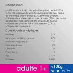 PERFECT FIT Adult 1+ Petites Races Avec Poulet 6kg -Doux Museau Soldes Magasin fre pl PERFECT FIT Adult 1 Petites Races avec Poulet 6kg 9171 5