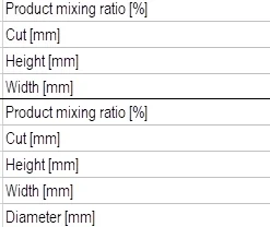 PURINA Dog Chow Adult Light à La Dinde 14kg -Doux Museau Soldes Magasin fre pl PURINA Dog Chow Adult Light a la Dinde 14kg 15499 2