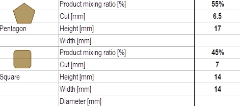 PURINA Dog Chow Adult Sensitive Salmon 2,5kg 5 PURINA Dog Chow Adult Sensitive Salmon 2,5kg – Image 3