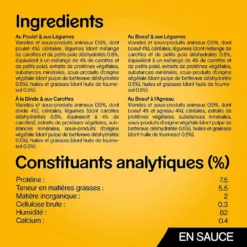 Pedigree Croquettes Pour Chiens Adultes Au Poulet, Au Bœuf, à La Dinde Et à L'agneau 12x100g -Doux Museau Soldes Magasin fre pl Pedigree Croquettes pour chiens adultes au poulet au boeuf a la dinde et a lagneau 12x100g 9892 4