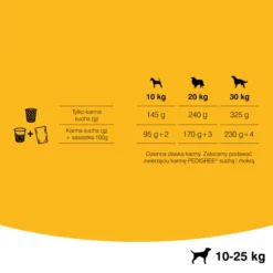 Pedigree Croquettes Pour Chiens Adultes De Race Moyenne Avec Boeuf Et Volaille 15kg 13 Pedigree Croquettes Pour Chiens Adultes De Race Moyenne Avec Boeuf Et Volaille 15kg -Doux Museau Soldes Magasin fre pl Pedigree Croquettes pour chiens adultes de race moyenne avec boeuf et volaille 15kg 14100 5