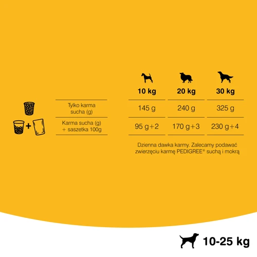 Pedigree Croquettes Pour Chiens Adultes De Race Moyenne Avec Boeuf Et Volaille 15kg 8 Pedigree Croquettes Pour Chiens Adultes De Race Moyenne Avec Boeuf Et Volaille 15kg – Image 6