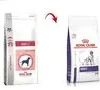 ROYAL CANIN Adult 4kg