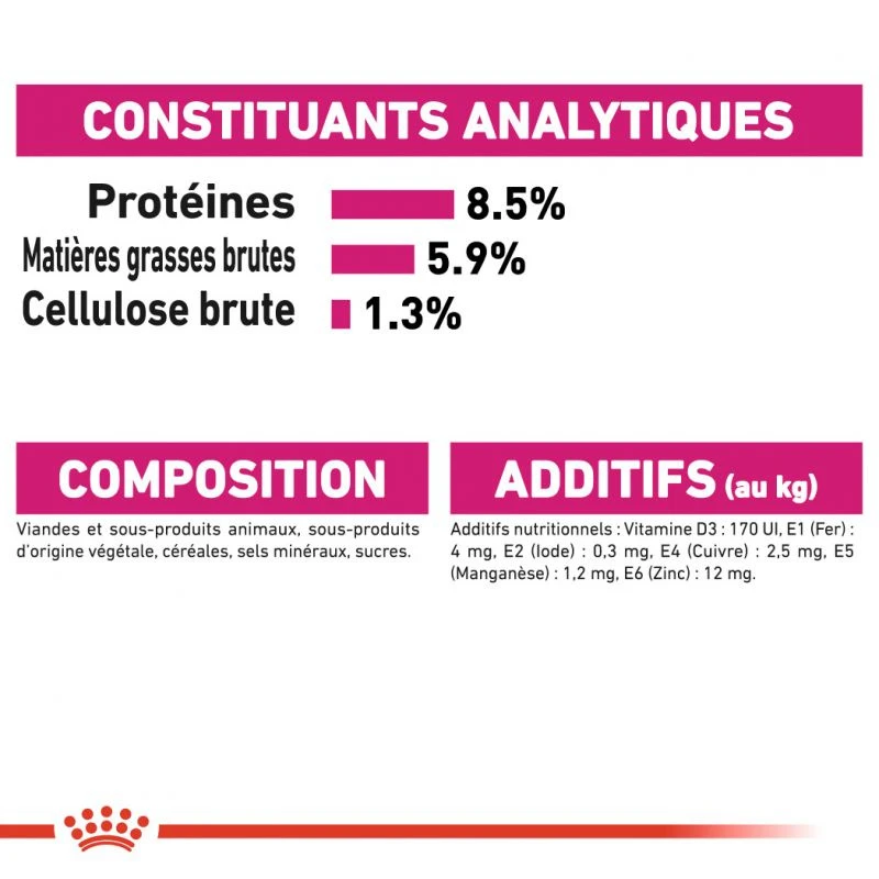 ROYAL CANIN CCN Exigent Pâté 12x85g 8 ROYAL CANIN CCN Exigent Pâté 12x85g – Image 6