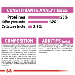 ROYAL CANIN CCN Maxi Relax Care 3kg 12 ROYAL CANIN CCN Maxi Relax Care 3kg -Doux Museau Soldes Magasin fre pl ROYAL CANIN CCN Maxi Relax Care 3kg 16274 1