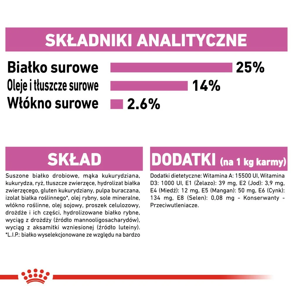 ROYAL CANIN CCN Medium Relax Care 10kg 8 ROYAL CANIN CCN Medium Relax Care 10kg – Image 6