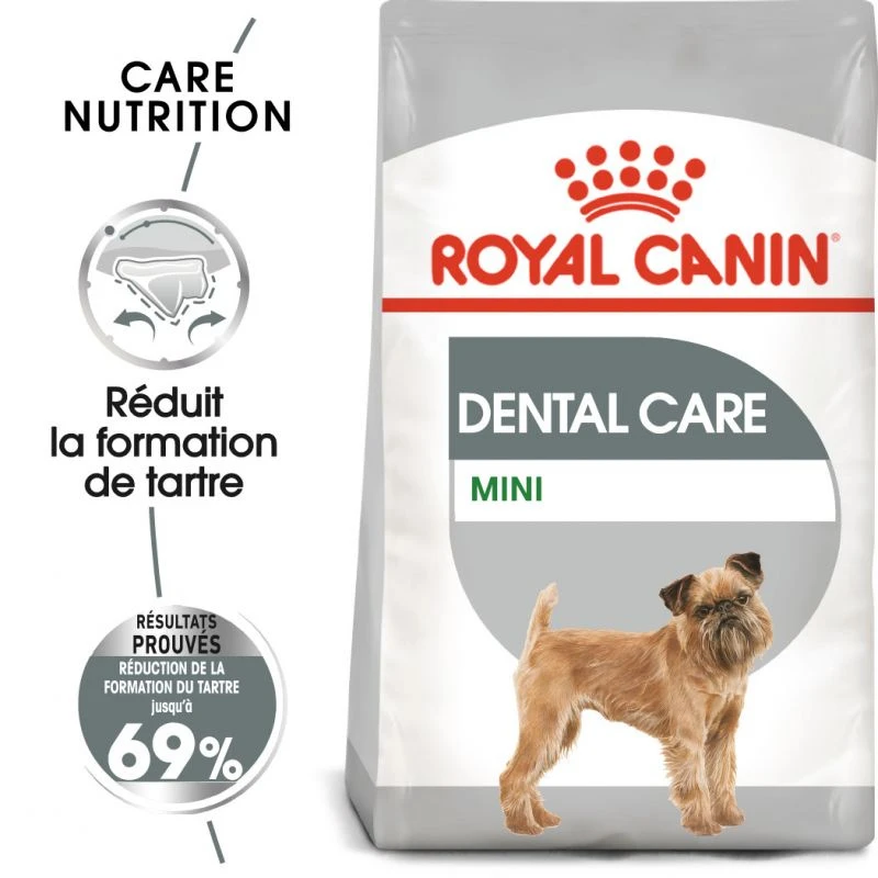 ROYAL CANIN CCN Mini Dental Care 8kg + Hector Gratuit 4 ROYAL CANIN CCN Mini Dental Care 8kg + Hector Gratuit – Image 2