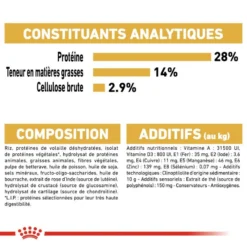 ROYAL CANIN Dachshund Adult 1,5kg 13 ROYAL CANIN Dachshund Adult 1,5kg -Doux Museau Soldes Magasin fre pl ROYAL CANIN Dachshund Adult 1 5kg 15974 3