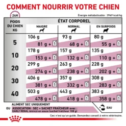 ROYAL CANIN Early Renal 2kg X2 -Doux Museau Soldes Magasin fre pl ROYAL CANIN Early Renal 2kg x2 30657 6