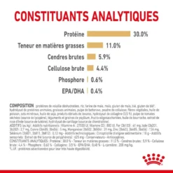 ROYAL CANIN Labrador Retriever Adult 5+ 3kg -Doux Museau Soldes Magasin fre pl ROYAL CANIN Labrador Retriever Adult 5 3kg 12526 4