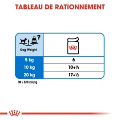 ROYAL CANIN Light Weight Care Pâté 12x85g -Doux Museau Soldes Magasin fre pl ROYAL CANIN Light Weight Care Pate 12x85g 10096 5