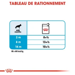 ROYAL CANIN Maxi Puppy 10x140g 10 ROYAL CANIN Maxi Puppy 10x140g -Doux Museau Soldes Magasin fre pl ROYAL CANIN Maxi Puppy 10x140g 9822 2