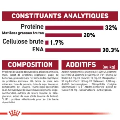 ROYAL CANIN Medium Puppy 15kg -Doux Museau Soldes Magasin fre pl ROYAL CANIN Medium Puppy 15kg 16145 5