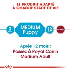 ROYAL CANIN Medium Puppy 4kg -Doux Museau Soldes Magasin fre pl ROYAL CANIN Medium Puppy 4kg 16158 6