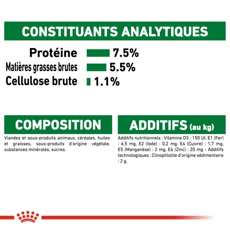 ROYAL CANIN Mini Adult 12x85g 8 ROYAL CANIN Mini Adult 12x85g – Image 6