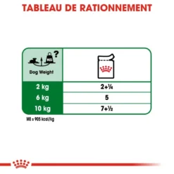 ROYAL CANIN Mini Ageing 12+ 12x85g 11 ROYAL CANIN Mini Ageing 12+ 12x85g -Doux Museau Soldes Magasin fre pl ROYAL CANIN Mini Ageing 12 12x85g 9818 4