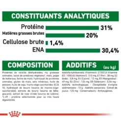 ROYAL CANIN Mini Puppy 8kg 12 ROYAL CANIN Mini Puppy 8kg -Doux Museau Soldes Magasin fre pl ROYAL CANIN Mini Puppy 8kg 16146 5