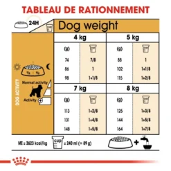 ROYAL CANIN Miniature Schnauzer Adult 3kg -Doux Museau Soldes Magasin fre pl ROYAL CANIN Miniature Schnauzer Adult 3kg 9366 6