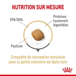 ROYAL CANIN Pomeranian Adult 3kg -Doux Museau Soldes Magasin fre pl ROYAL CANIN Pomeranian Adult 3kg 13394 4