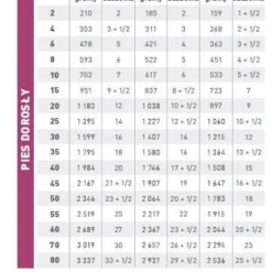 ROYAL CANIN Renal 12x100g -Doux Museau Soldes Magasin fre pl ROYAL CANIN Renal 12x100g 12954 2