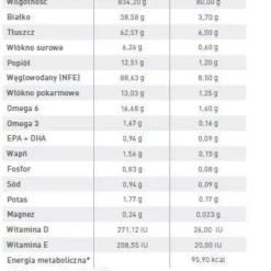 ROYAL CANIN Renal 12x100g -Doux Museau Soldes Magasin fre pl ROYAL CANIN Renal 12x100g 12954 3
