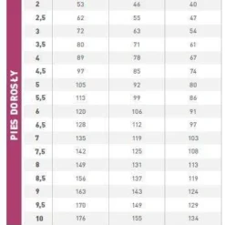 ROYAL CANIN Renal Small Dog 1,5kg 7 ROYAL CANIN Renal Small Dog 1,5kg -Doux Museau Soldes Magasin fre pl ROYAL CANIN Renal Small Dog 1 5kg 12979 3