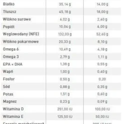 ROYAL CANIN Renal Small Dog 3,5kg X2 -Doux Museau Soldes Magasin fre pl ROYAL CANIN Renal Small Dog 3 5kg x2 30658 2