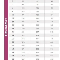 ROYAL CANIN Renal Special 7kg + Surprise Pour Votre Chien GRATUITES ! -Doux Museau Soldes Magasin fre pl ROYAL CANIN Renal Special 7kg surprise pour votre chien GRATUITES 25245 4