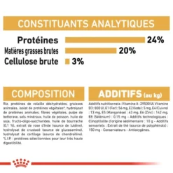 ROYAL CANIN Shih Tzu Adult 500g X2 -Doux Museau Soldes Magasin fre pl ROYAL CANIN Shih Tzu Adult 500g x2 30715 7