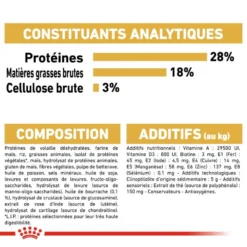 ROYAL CANIN Yorkshire Terrier Adult 1,5kg -Doux Museau Soldes Magasin fre pl ROYAL CANIN Yorkshire Terrier Adult 1 5kg 16160 7