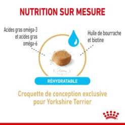ROYAL CANIN Yorkshire Terrier Adult 8+ 1,5kg -Doux Museau Soldes Magasin fre pl ROYAL CANIN Yorkshire Terrier Adult 8 1 5kg 12529 4