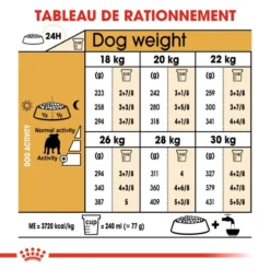 Royal Canin Bulldog Adult 12kg 13 Royal Canin Bulldog Adult 12kg -Doux Museau Soldes Magasin fre pl Royal Canin Bulldog Adult 12kg 9130 6