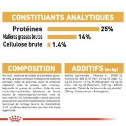 Royal Canin Cocker Spaniel Adult 12kg -Doux Museau Soldes Magasin fre pl Royal Canin Cocker Spaniel Adult 12kg 9147 6