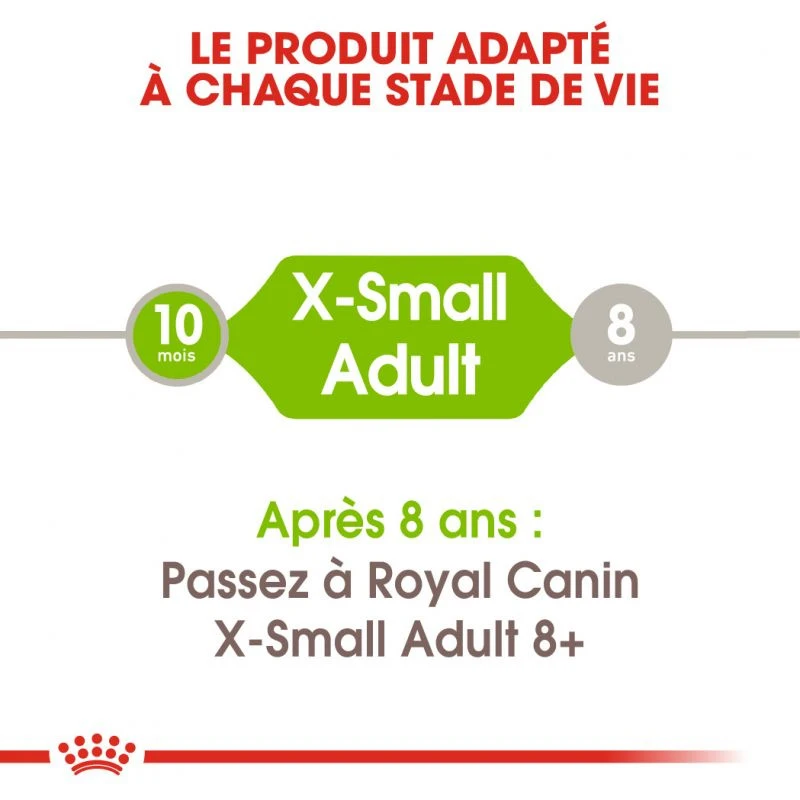 Royal Canin X-Sm Small Adulte 1,5kg 6 Royal Canin X-Sm Small Adulte 1,5kg – Image 4