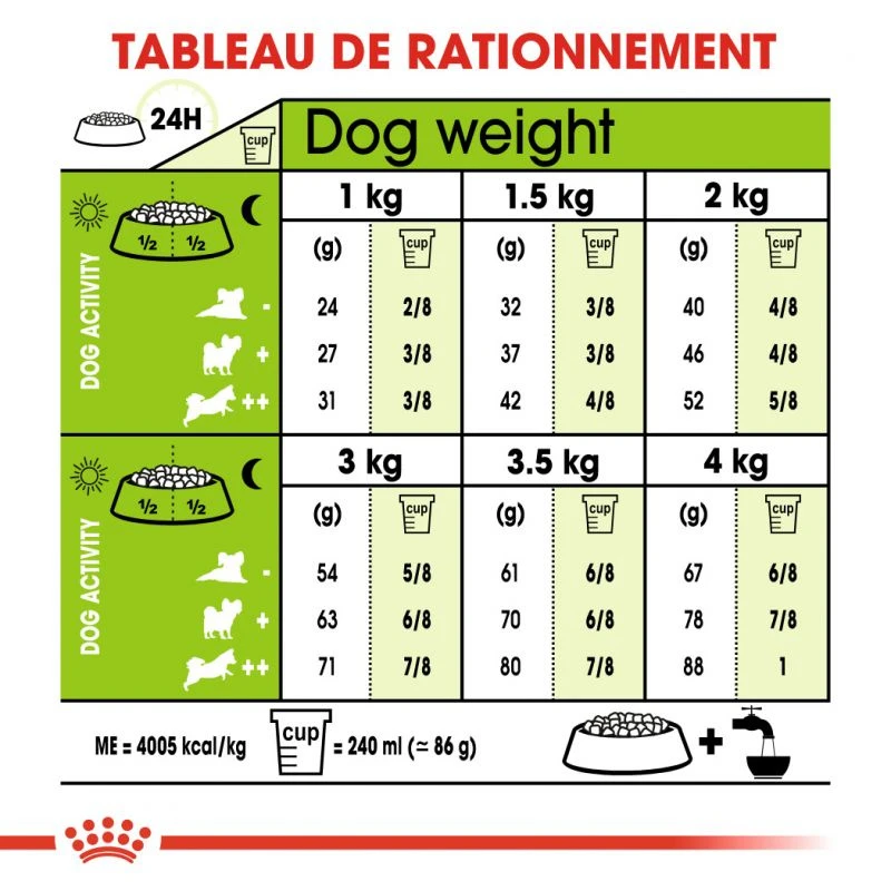 Royal Canin X-Sm Small Adulte 1,5kg 8 Royal Canin X-Sm Small Adulte 1,5kg – Image 6