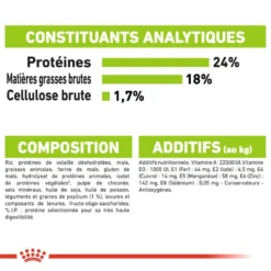 Royal Canin X-Sm Small Adulte 1,5kg 12 Royal Canin X-Sm Small Adulte 1,5kg -Doux Museau Soldes Magasin fre pl Royal Canin X Sm Small Adulte 1 5kg 11032 6
