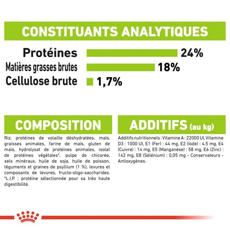 Royal Canin X-Sm Small Adulte 1,5kg 7 Royal Canin X-Sm Small Adulte 1,5kg – Image 5