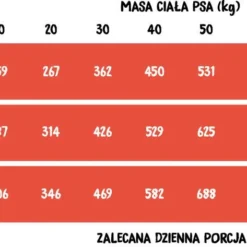 Rural Homestead Bœuf à La Dinde 9 Kg 5 Rural Homestead Bœuf à La Dinde 9 Kg -Doux Museau Soldes Magasin fre pl Rural Homestead Boeuf a la dinde 9 kg 28410 2