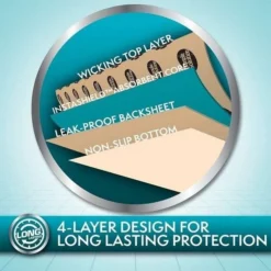 Simple Solution WASHABLE TRAINING MATS TRAVEL M 2pcs 76x81cm -Doux Museau Soldes Magasin fre pl Simple Solution WASHABLE TRAINING MATS TRAVEL M 2pcs 76x81cm 26498 3