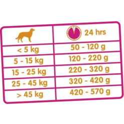 VERSELE-LAGA Versele Laga Classic Agneau Et Riz 20kg 7 VERSELE-LAGA Versele Laga Classic Agneau Et Riz 20kg -Doux Museau Soldes Magasin fre pl Versele Laga Classic Agneau et Riz 20kg 11904 3